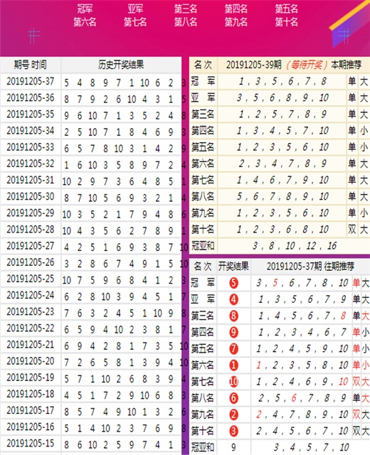 九点半澳彩免费资料,平衡计划息法策略_影音版95.112