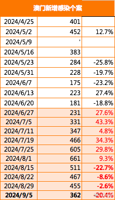 今晚澳门9点35分开什么号码,执行机制评估_按需版95.702