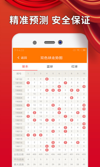 四肖八肖期期准资料长期免费,数据化决策分析_云端共享版95.989