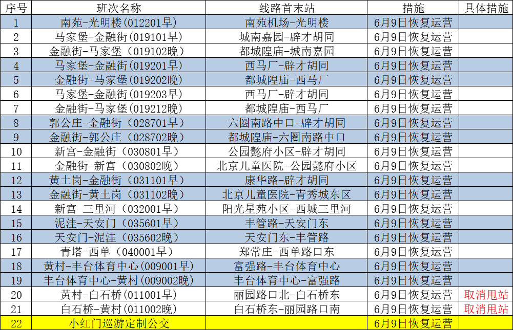 奥门今晚开奖结果+开奖记录,稳固执行方案计划_多媒体版95.742