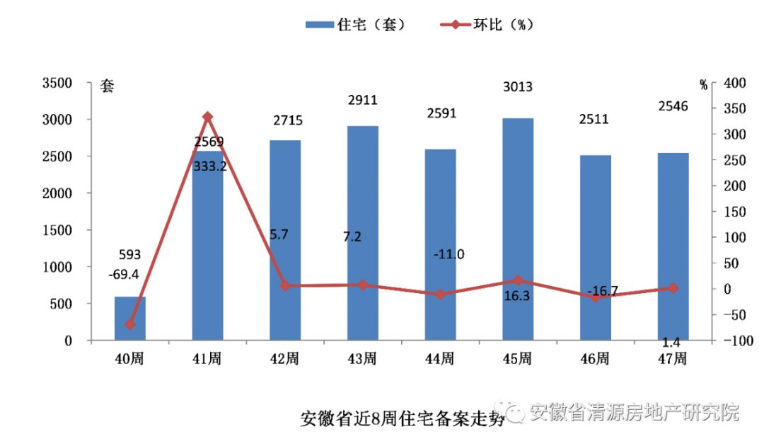 弱势儿童多元教育 第242页