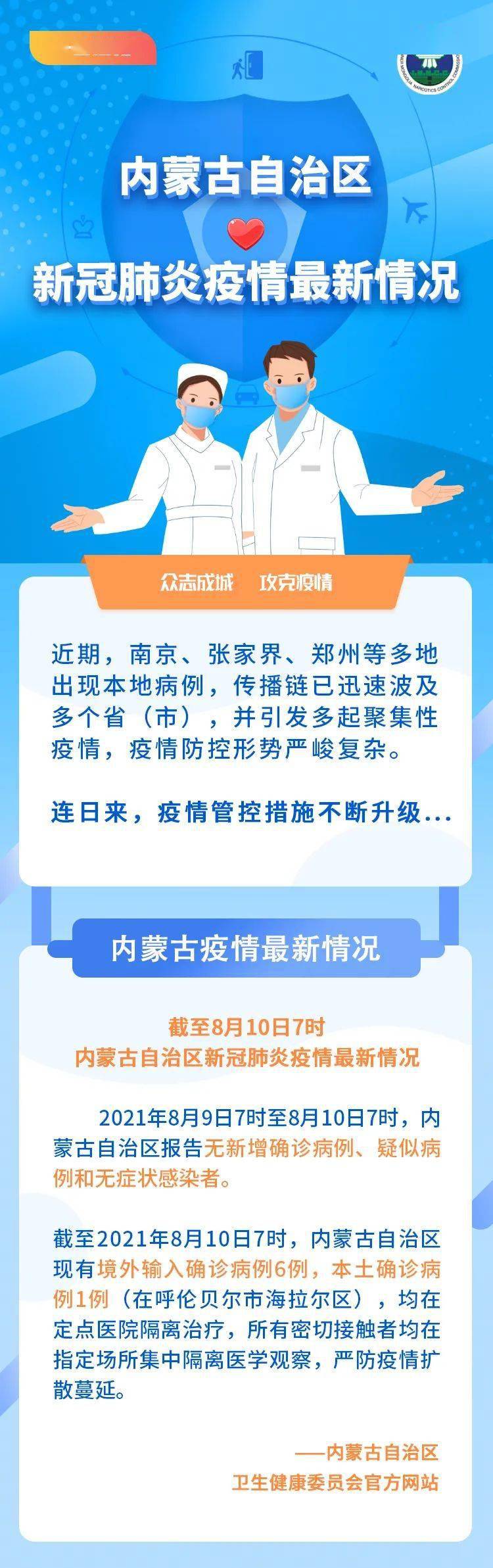 内蒙古疫情最新详细通报更新，疫情动态与防控措施全解析