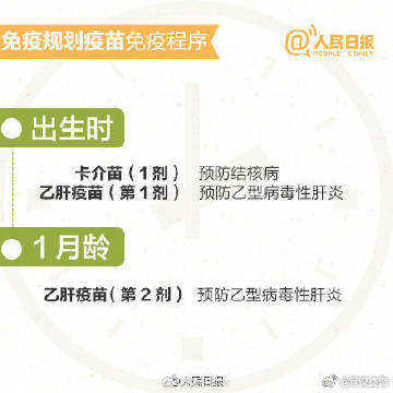 7月疫苗最新消息分享与解读！