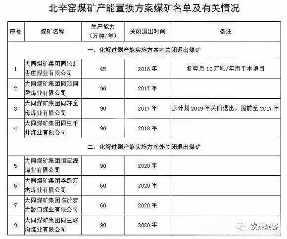 河南省政府最新名单公布，高科技产品引领智能生活新时代
