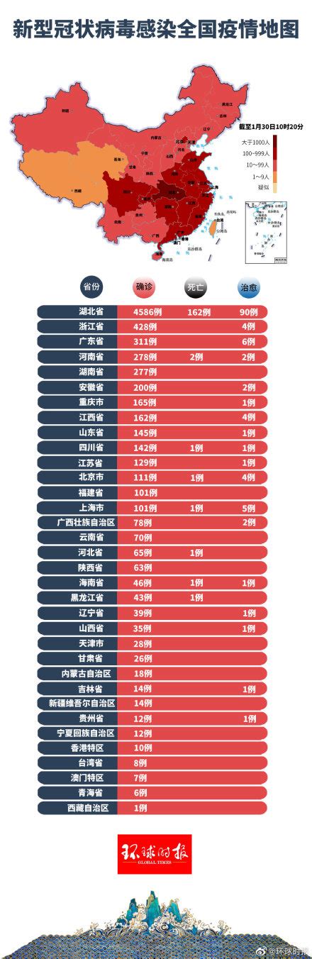 清华大学生医药校友会 第189页