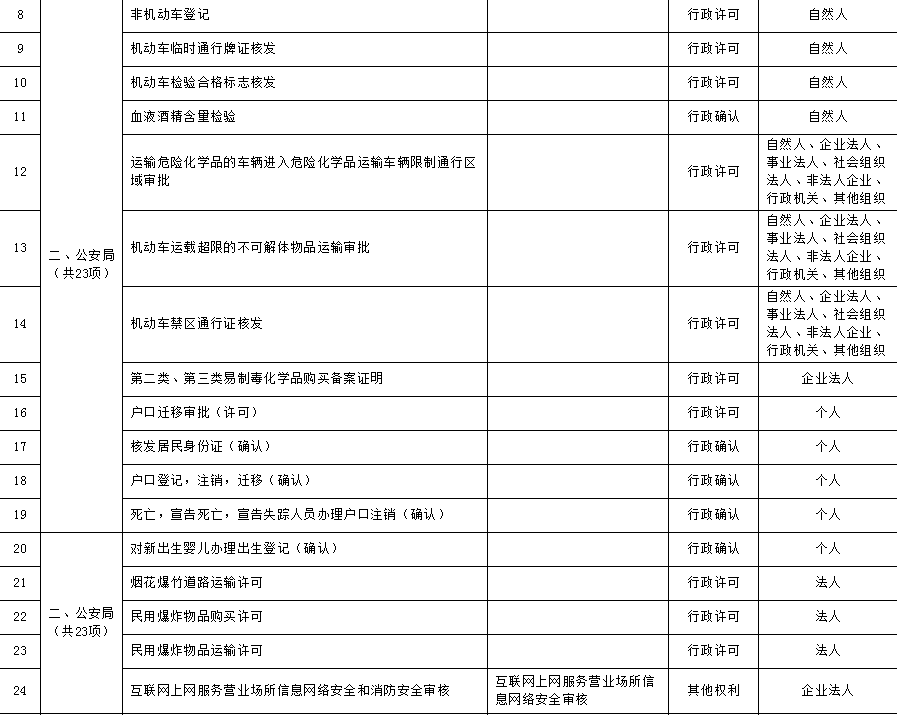 弱势儿童多元教育 第168页