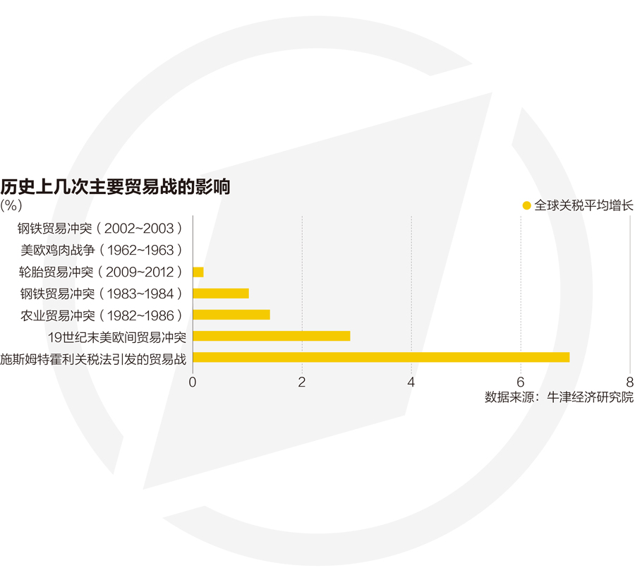善弱势儿童教育环境 第169页
