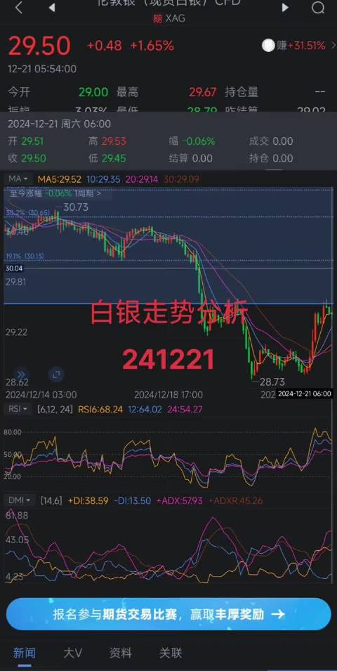弱势儿童多元教育 第162页