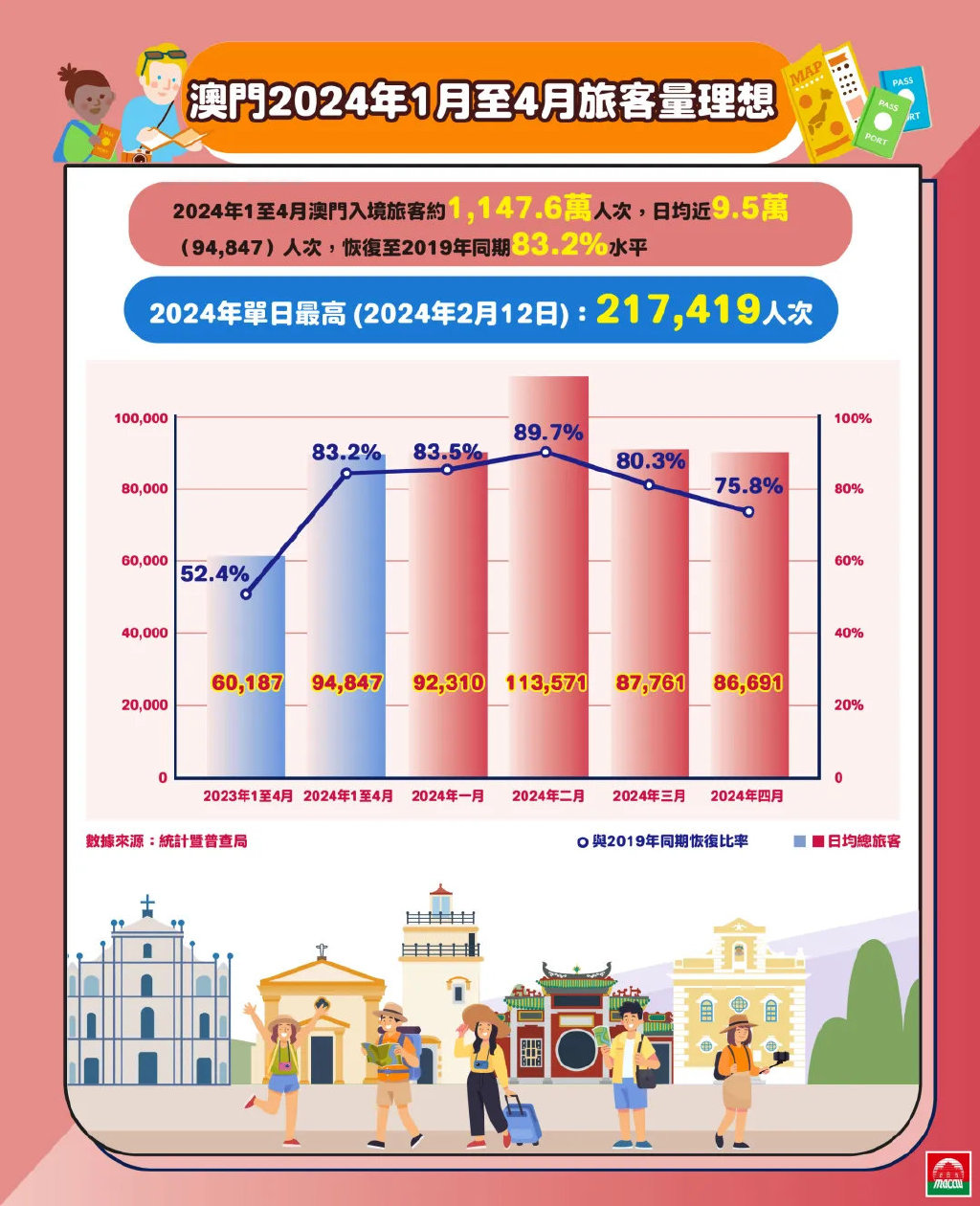 清华大学生医药校友会 第162页