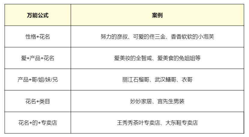 北京水木医学生物发展基金会 第161页