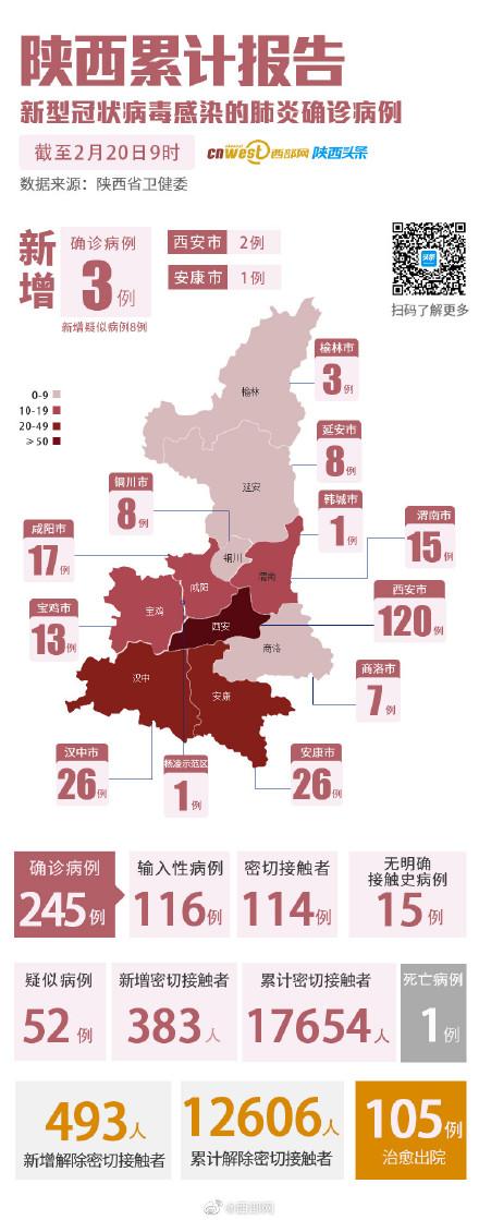 香港最新公布肺炎病例的探讨与深度分析