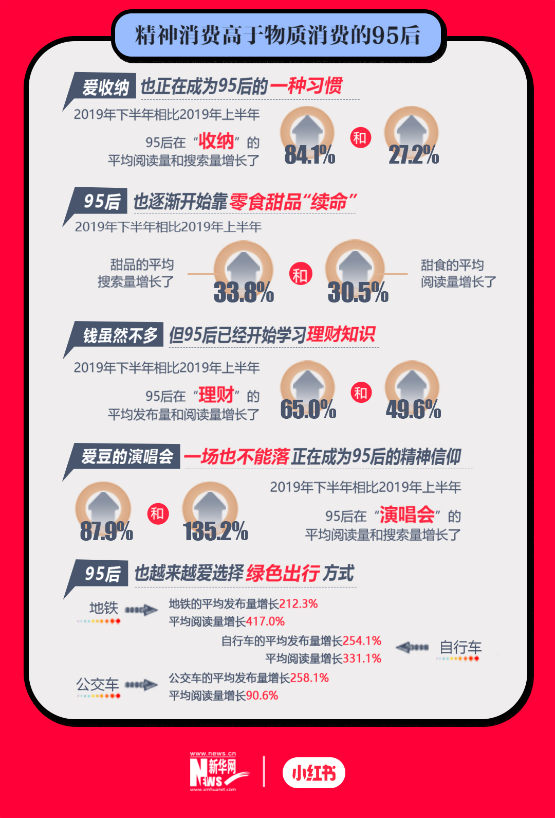 弱势儿童多元教育 第155页