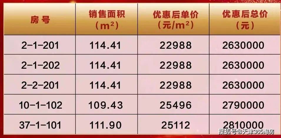 弱势儿童多元教育 第153页