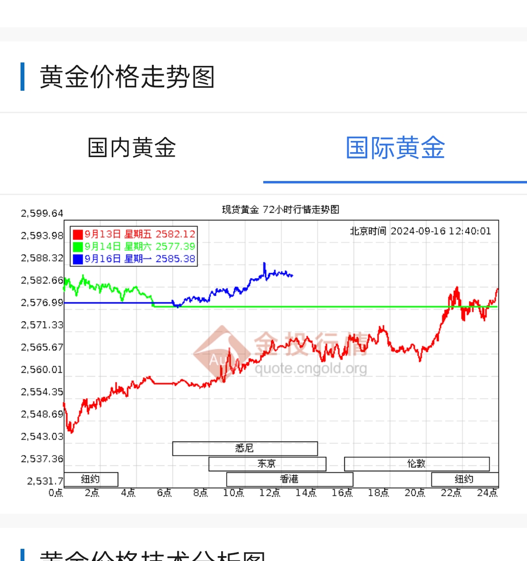 弱势儿童多元教育 第144页