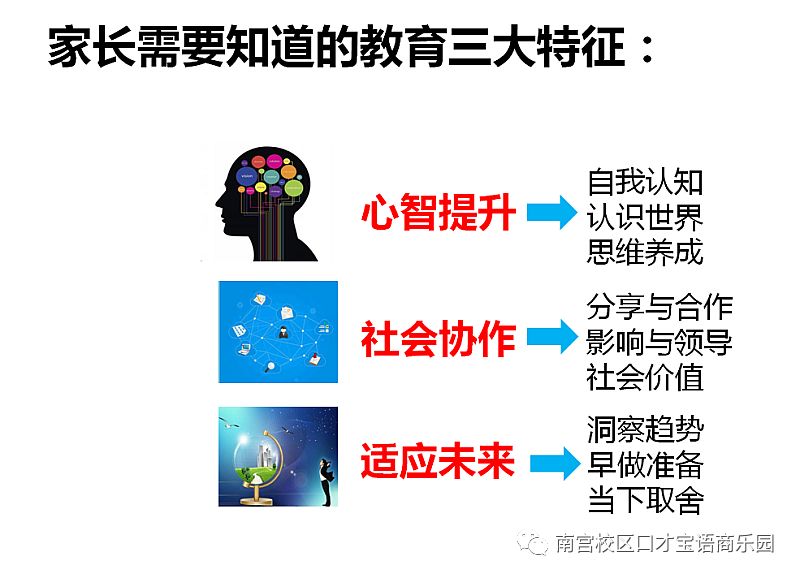 北京水木医学生物发展基金会 第124页