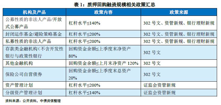 善弱势儿童教育环境 第103页