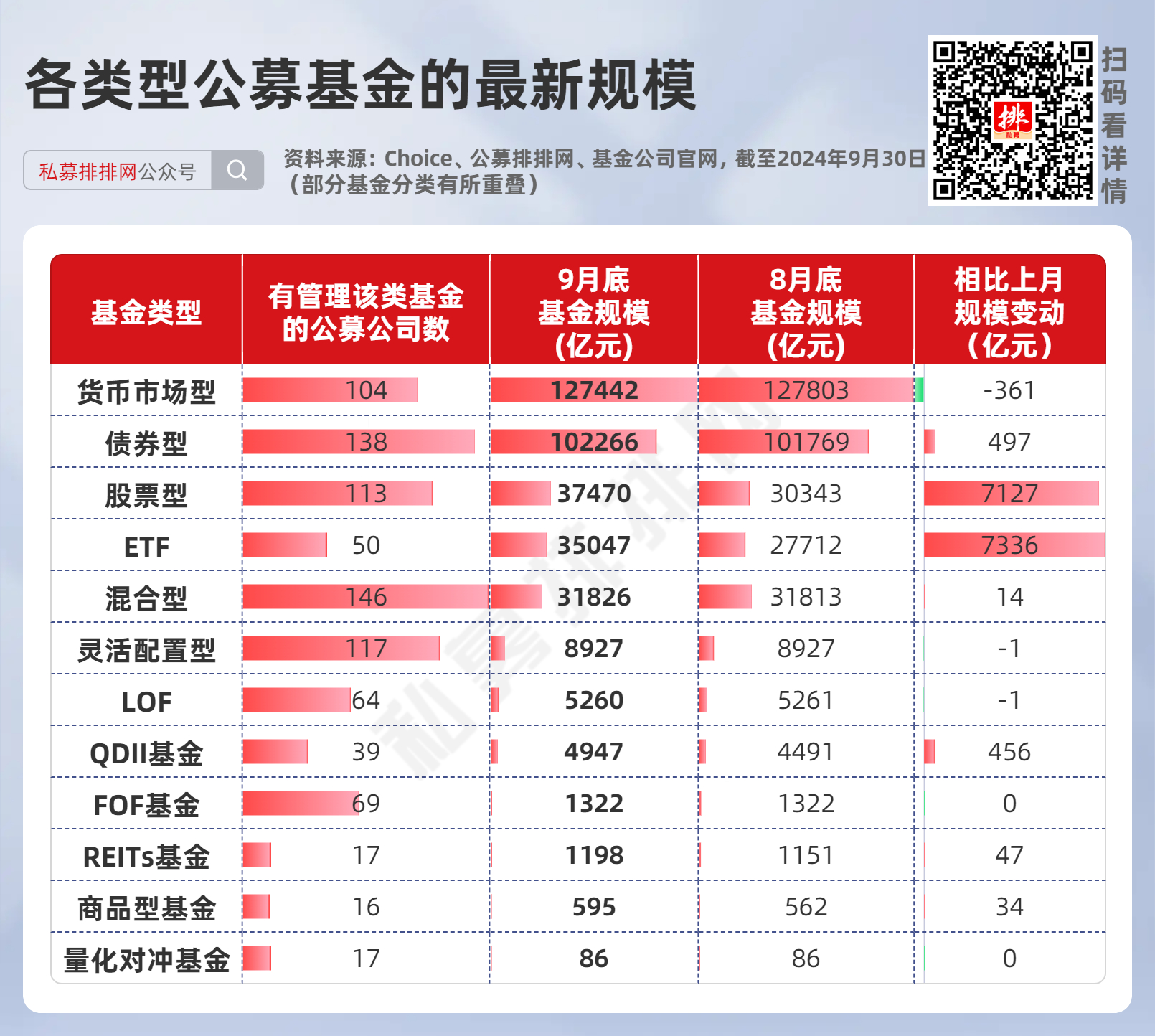 弱势儿童多元教育 第105页