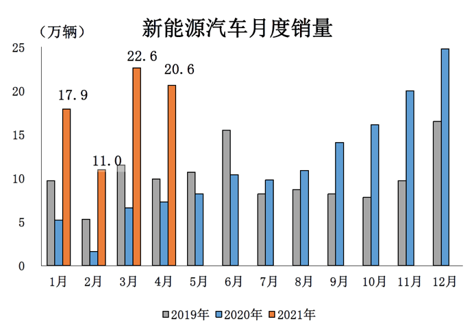 清华大学生医药校友会 第103页