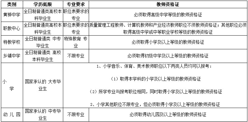黄骅最新招聘信息大揭秘，求职者的福音！