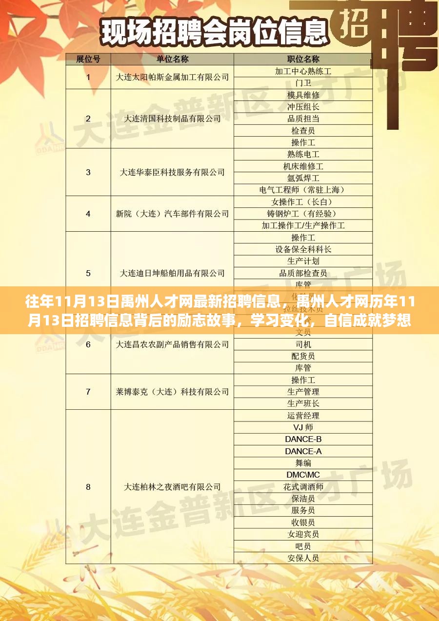善弱势儿童教育环境 第99页