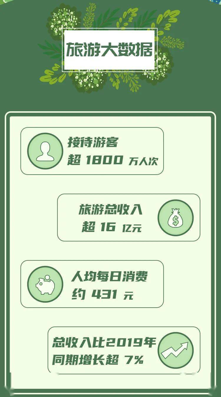 探索自然美景之旅，揭秘最新房价走势与旅行邀请
