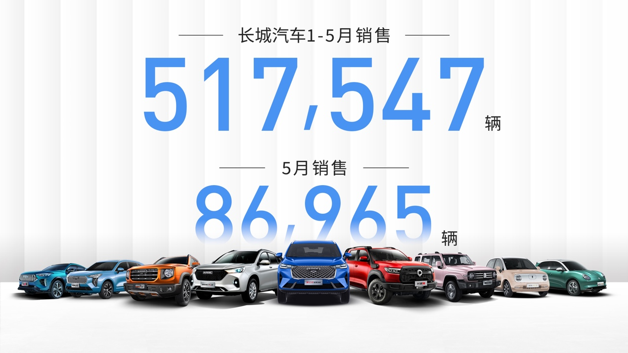 长城汽车最新价格，时代印记与市场的脉搏同步更新