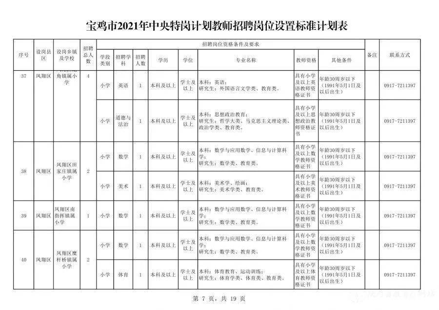 北京水木医学生物发展基金会 第74页