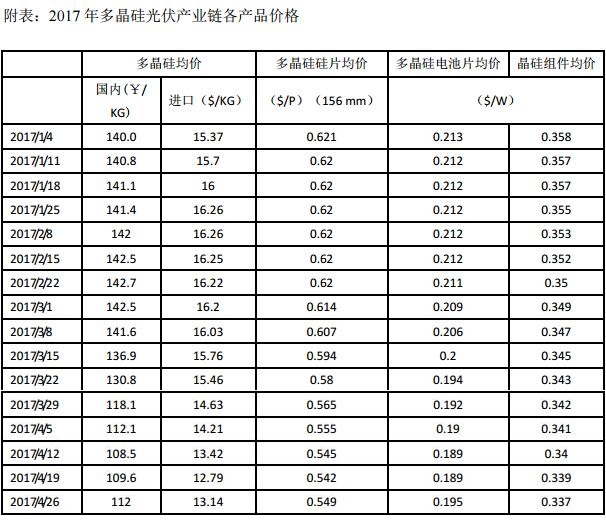 弱势儿童多元教育 第71页