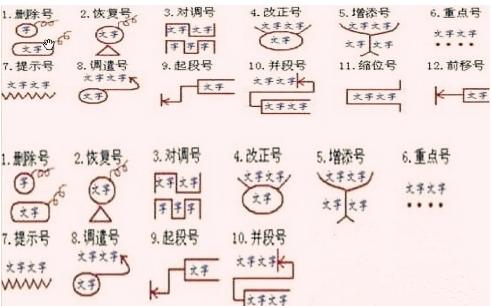 善弱势儿童教育环境 第58页