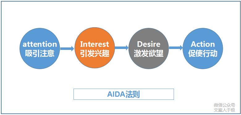 最新元素科技产品全面介绍，引领科技潮流的创新之选