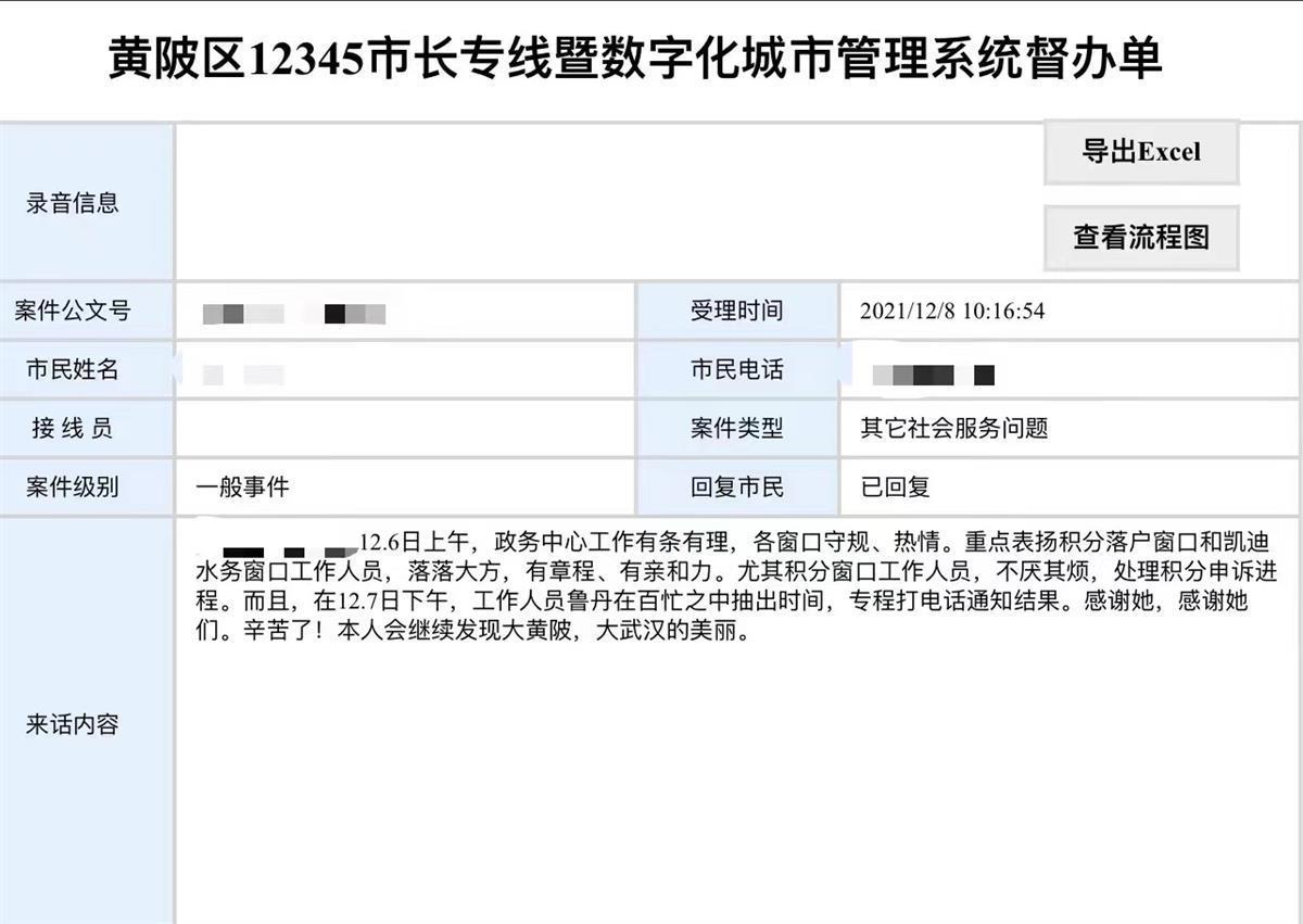 弱势儿童多元教育 第19页