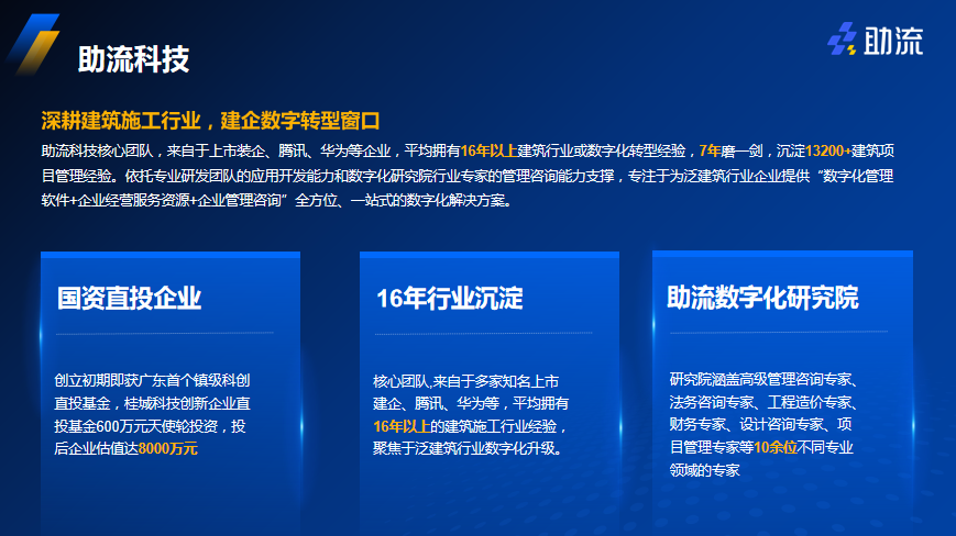 最新行业资讯获取指南，掌握最新动态，洞悉行业趋势