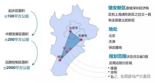 清华大学生医药校友会 第17页