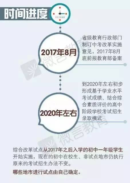 苯酚最新价格动态，变化中的学习赋予我们自信与成就感的力量