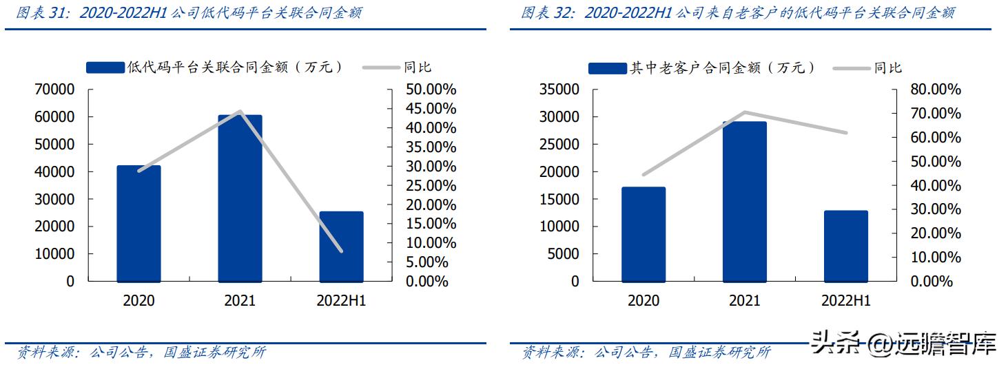 最新直销,开启自我成长之旅,拥抱学习与改变的魔力