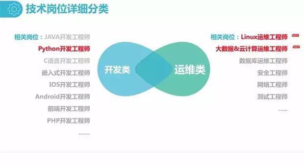 PHP最新版，任务完成与技能学习指南