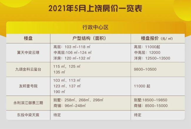 MySQL最新版本的探索之旅，学习变化，感受自信与成就的魅力