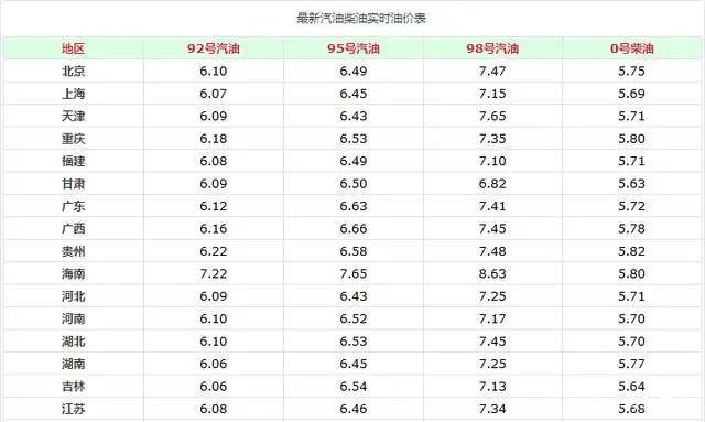 清华大学生医药校友会 第11页
