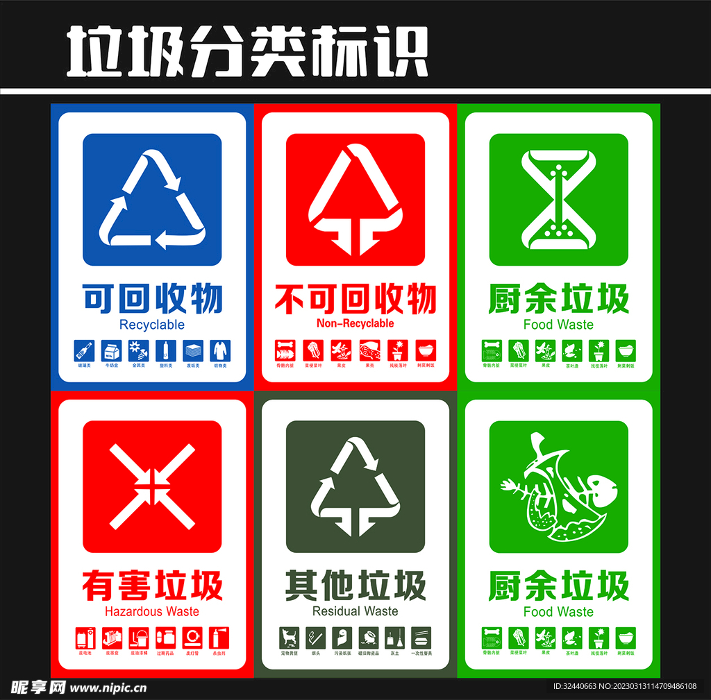 垃圾分类最新标识揭秘，小巷中的宝藏分类秘密