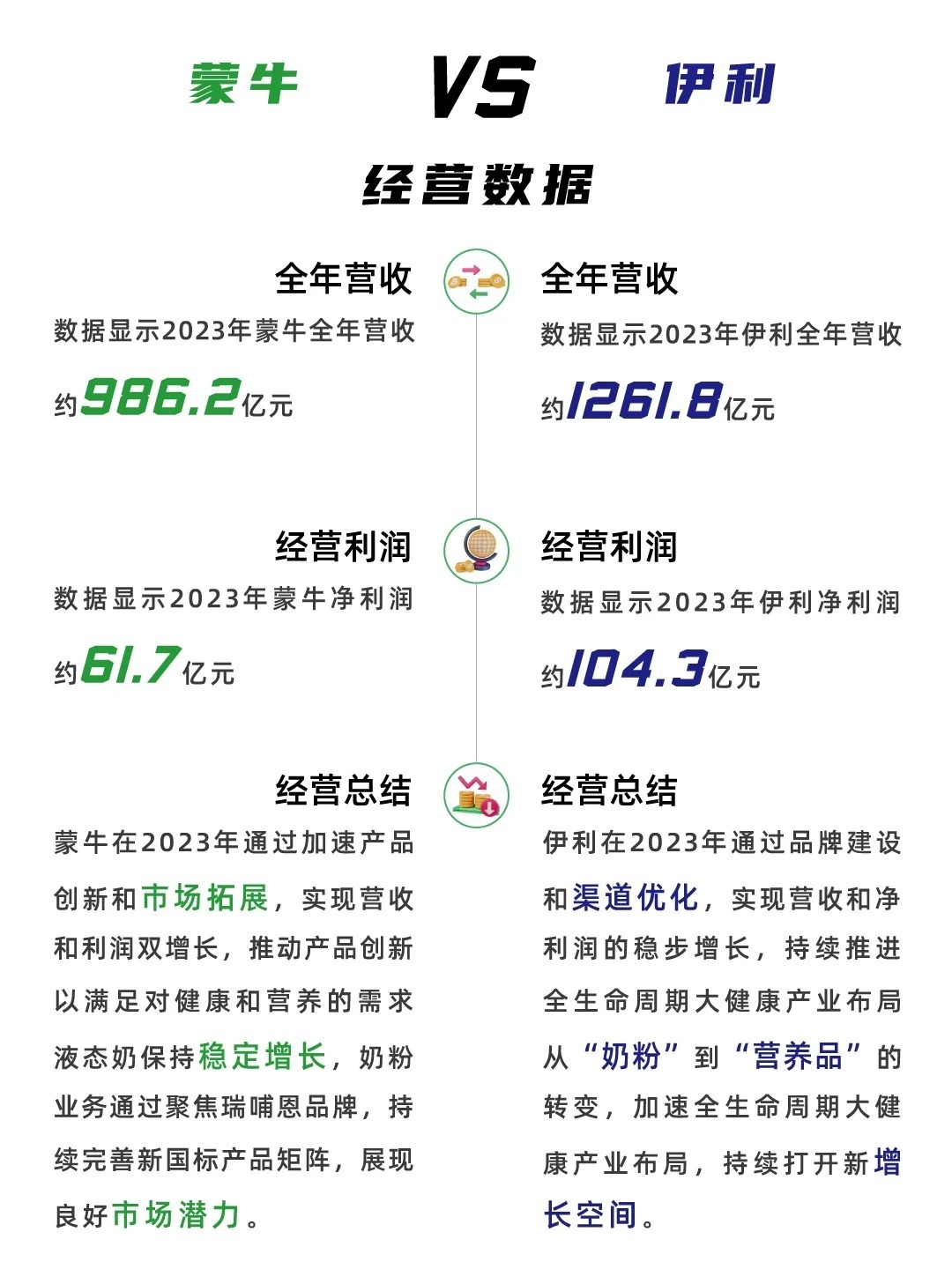 牛奶最新事件揭秘