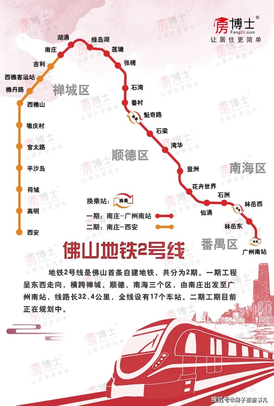 清华大学生医药校友会 第4页