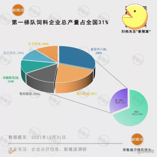 清华大学生医药校友会 第31页
