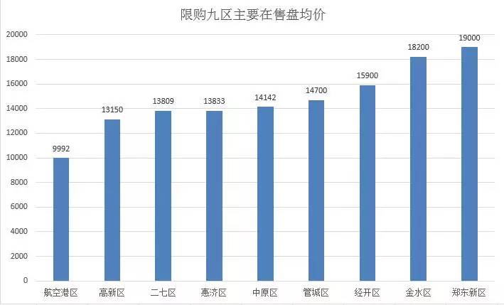 北京水木医学生物发展基金会 第30页