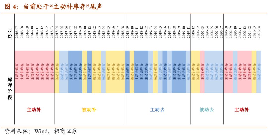 善弱势儿童教育环境 第23页