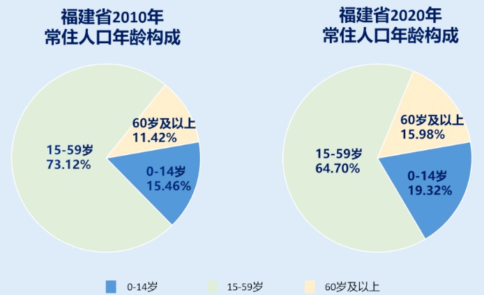 北京水木医学生物发展基金会 第16页