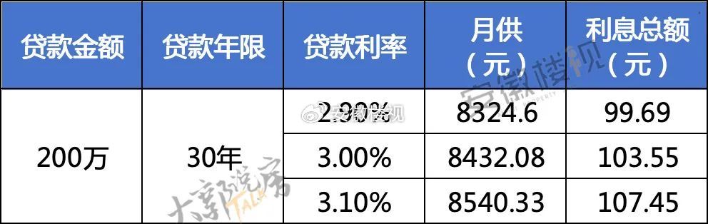 善弱势儿童教育环境 第14页