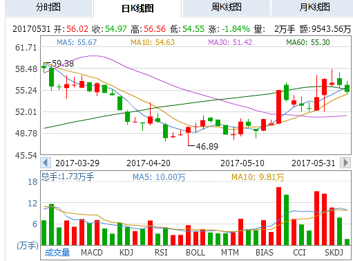 顺丰控股最新动态，股票消息与家的温馨故事交织