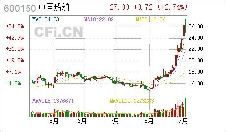 弱势儿童多元教育 第12页